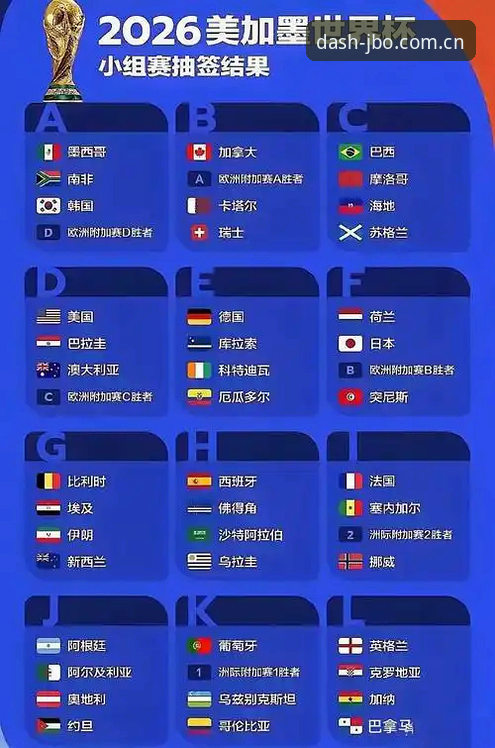 2026世界杯观赛危机详解：签证困局与地缘政治如何影响全球球迷