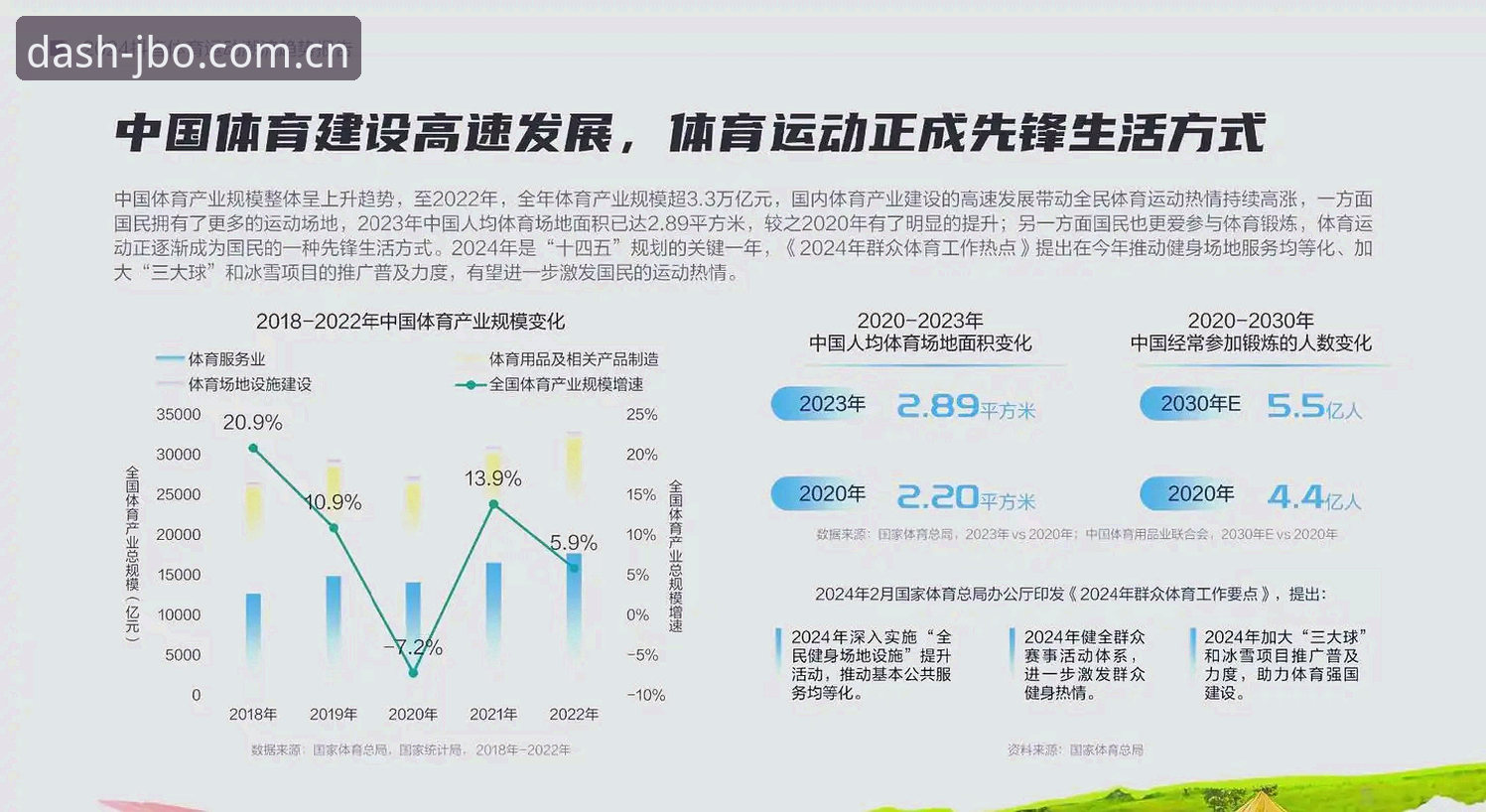 JBO怎么样 JBO平台深度分析:体育电竞竞彩市场的趋势与用户体验全面解析